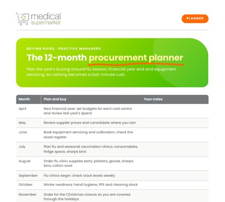 Annual procurement planner preview