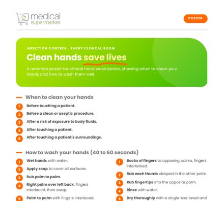 Hand hygiene poster preview