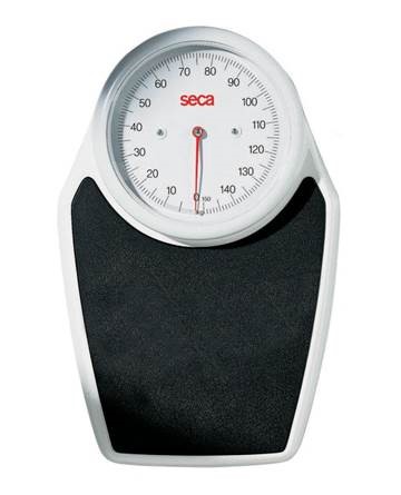Scales & measuring