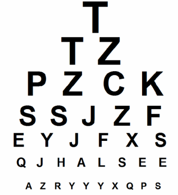 Keeler 3 Meters Eye Test Chart